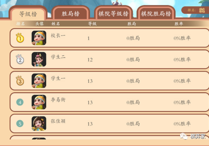 玩 家 最 新 攻 略 “ 新 棋 联 盟 可 以 作 弊 吗 ？ ” 开 挂 步 骤 方 法