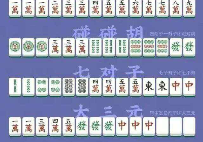 一分钟了解“微信斗牛怎么创建房间?”房卡详细充值 一分钟了解“微信斗牛怎么创建房间?”房卡详细充值