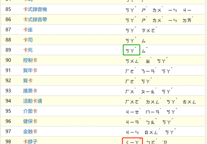秒懂百科“微信开金花群怎么买房卡”详细房卡怎么购买教程