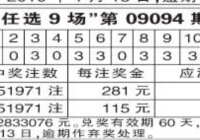 全攻略普及“新皇豪牛牛金花房卡如何购买”购买房卡介绍 全攻略普及“新皇豪牛牛金花房卡如何购买”购买房卡介绍