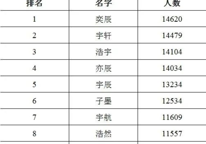 秒懂教程“房卡扎金花总代理”轻松获取房卡全渠道 秒懂教程“房卡扎金花总代理”轻松获取房卡全渠道