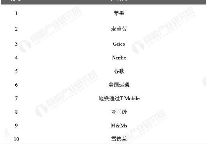 一分钟实测分享“新大圣道游牛牛房卡”详细房卡怎么购买教程 一分钟实测分享“新大圣道游牛牛房卡”详细房卡怎么购买教程