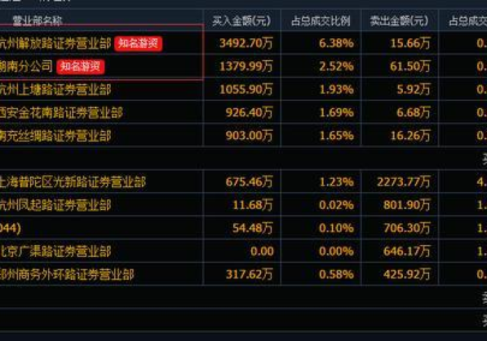 【 终 于 出 现 】 “ 微 乐 保 皇 开 挂 透 视 方 法 ” ( 透 视 曝 光 猫 腻 )