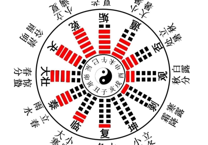 一分钟讲解“来吧鄱阳麻系统规律”(外卦神器下载)