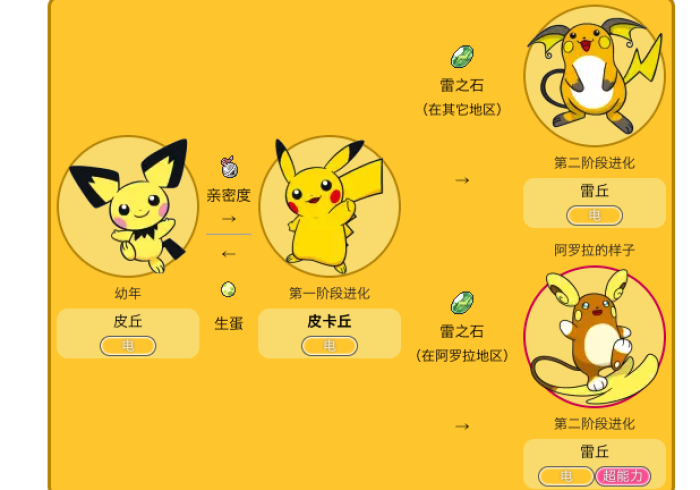 一分钟了解“微信炸 金花房间创建房间步骤详解”详细房卡怎么购买教程 一分钟了解“微信炸 金花房间创建房间步骤详解”详细房卡怎么购买教程