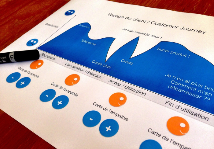 房卡秒懂“新道游大厅如何充房卡”房卡怎么购买